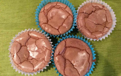 Die weltbesten Schoggi Muffins